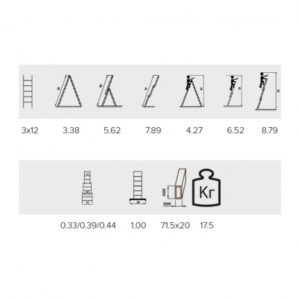 Лестница алюминиевая Алюмет трехсекционная 3x12 ступеней  (5312)